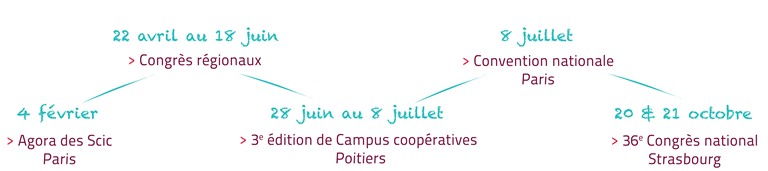 scop-planning-2016